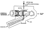 Blue Channel Spectrograph