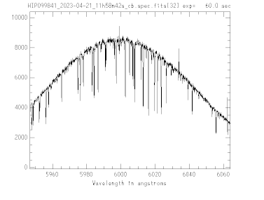 HIP099841 order 32 with cosmic rays