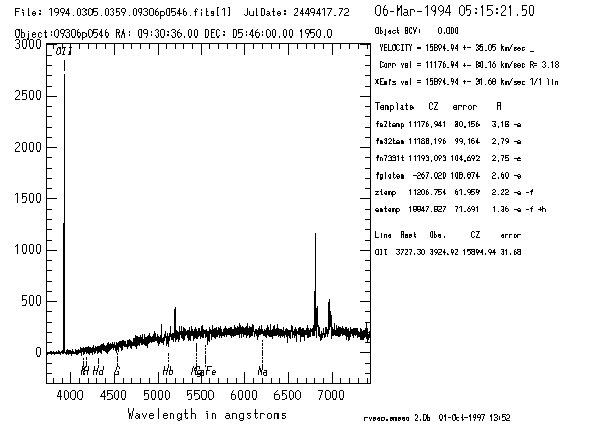 EMSAO summary