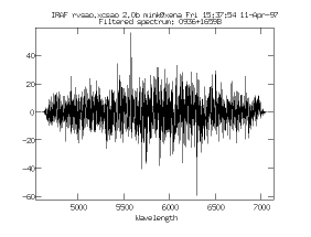 [spectrum filtered]