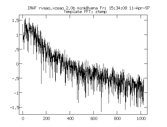 xcsao template 1 FFT