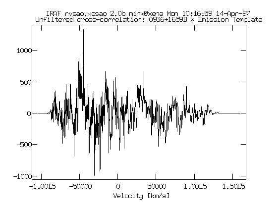 xcsao cross-correlation