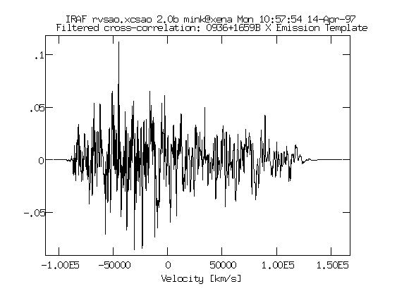 xcsao cross-correlation