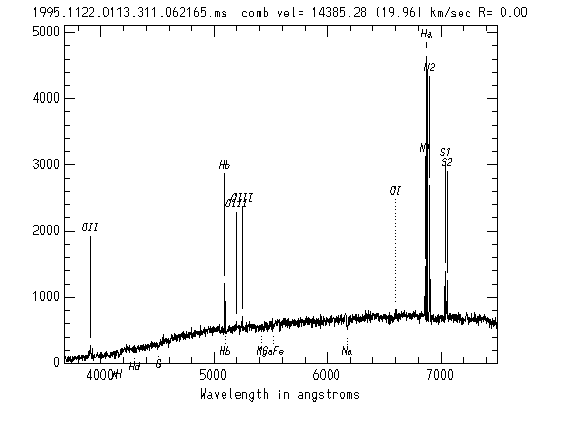 EMSAO labelled spectrum