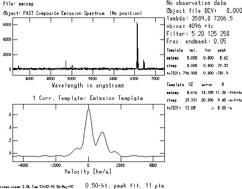 Graph of XCSAO results for composite spectrum