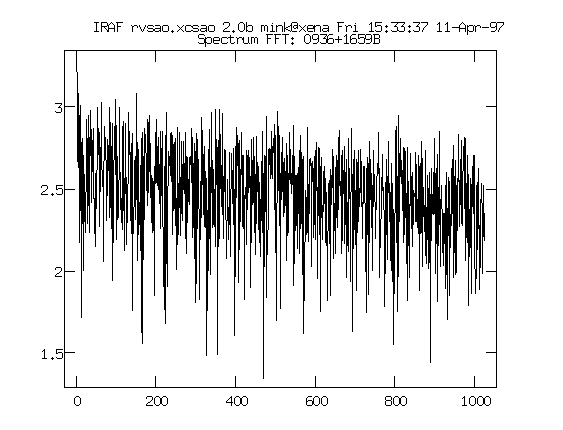 xcsao object spectrum FFT