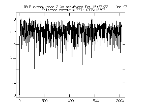 xcsao object spectrum filtered FFT