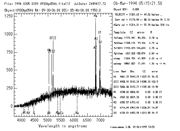 EMSAO summary