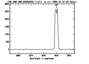 zoomed spectrum