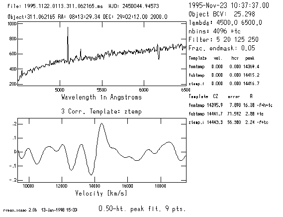 xcsao summary page