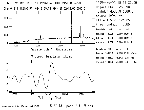 xcsao summary page