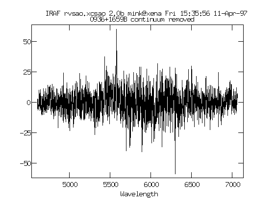 xcsao object spectrum with fit continuum