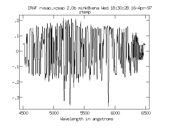 xcsao template 1 spectrum