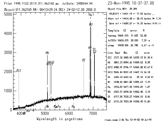 emsao summary page