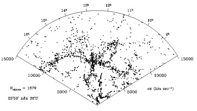 UZC Slice image