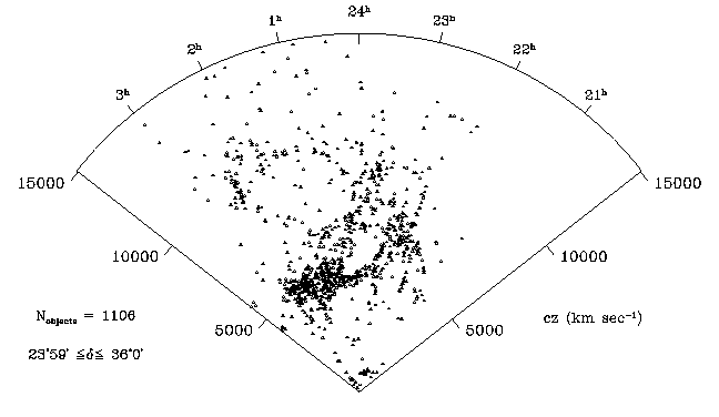 UZC Slice image