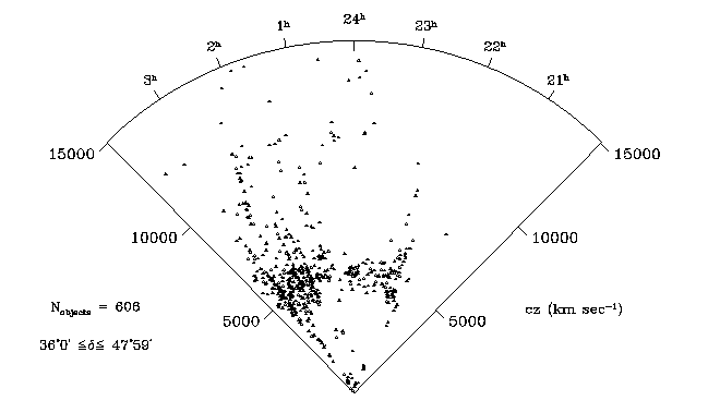 UZC Slice image